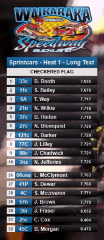 Live Race Timing Overlay