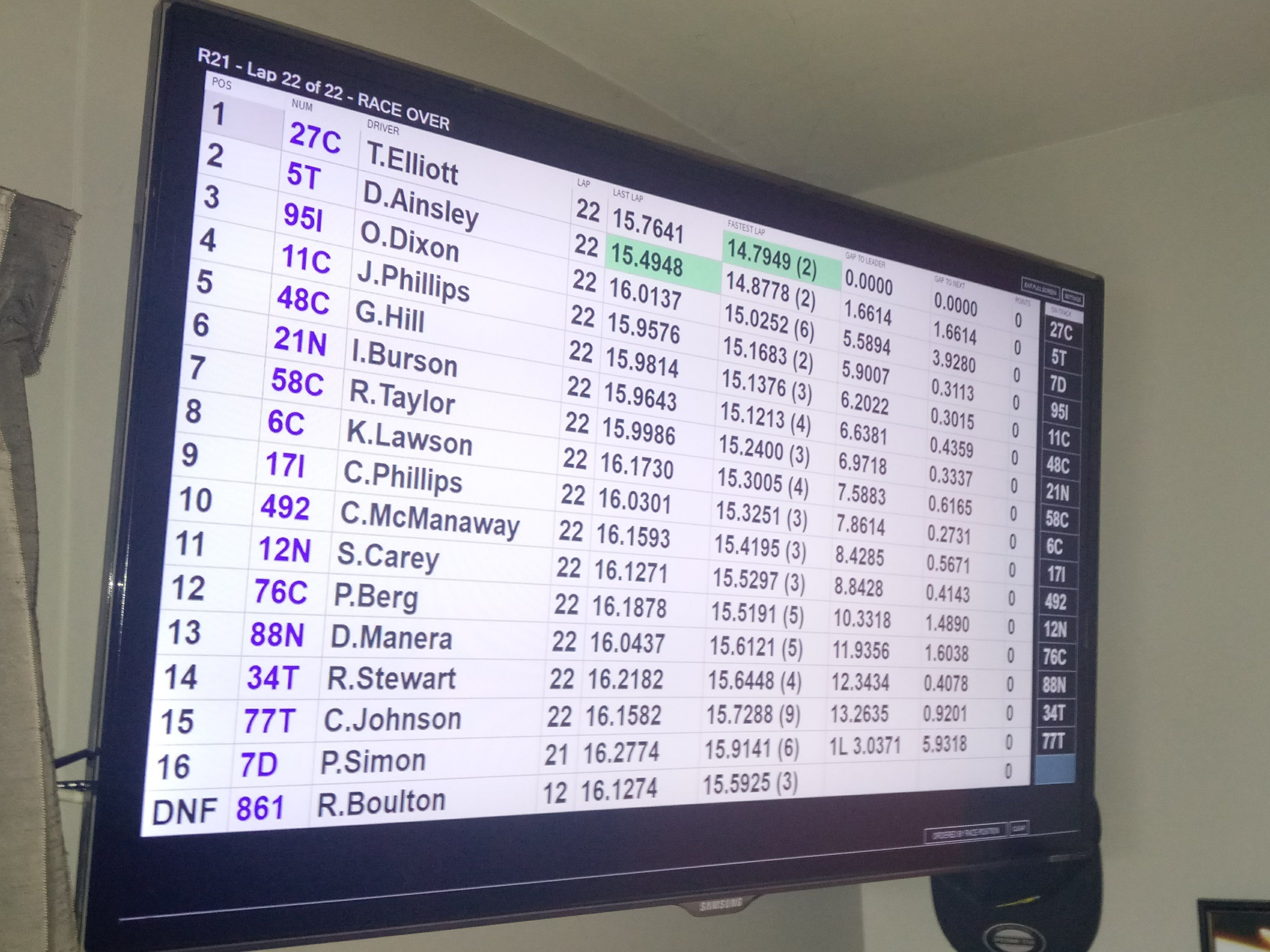 Live Results Display