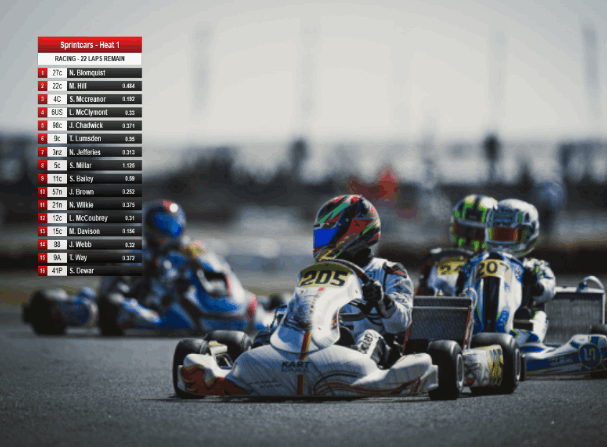 Motorsport Broadcast Software